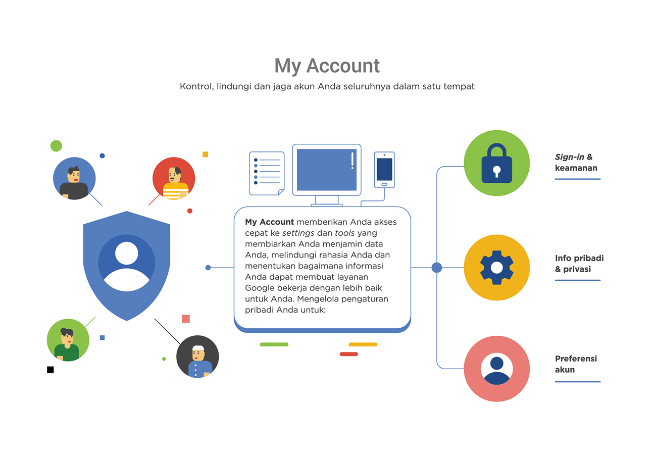 There Were 12 Illustrations About Google Products For (1920x1152), Png Download