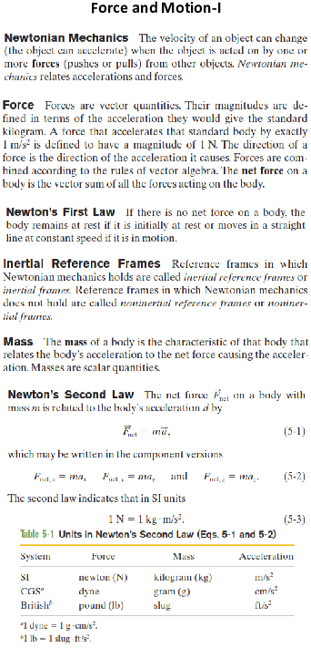 Pdf - Document (595x842), Png Download