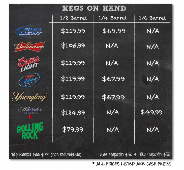 Special Order Kegs Are Also Available Upon Request - Rolling Rock (730x673), Png Download