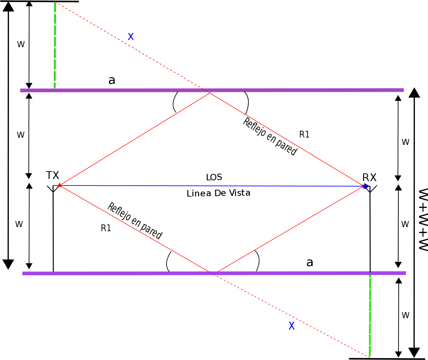 Open - Diagram (2000x2828), Png Download