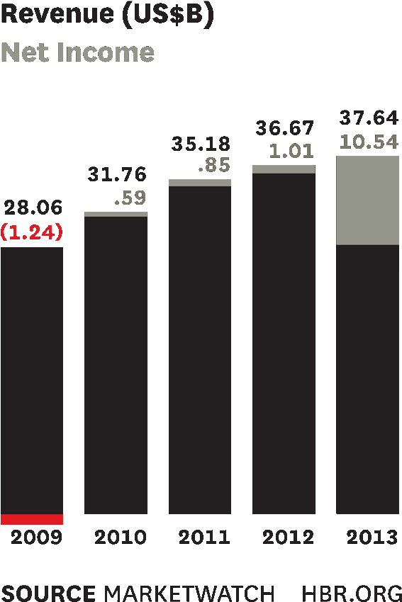 R1412a B - Makeup Brush (600x877), Png Download