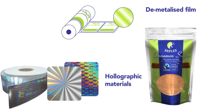 Pattern (837x443), Png Download