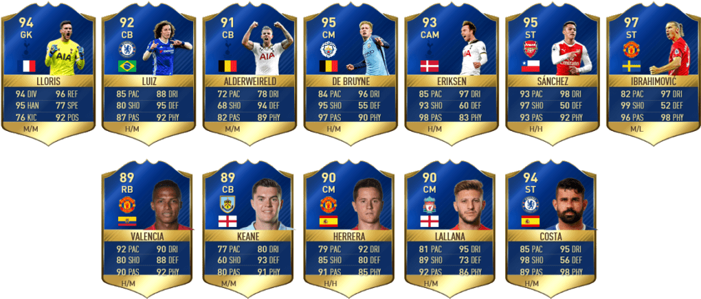 Fifa 17 Tots Premier League - Emblem (1024x450), Png Download
