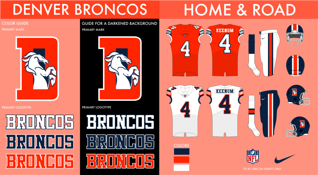 Den Homeamproad 1 - Graphic Design (1024x564), Png Download