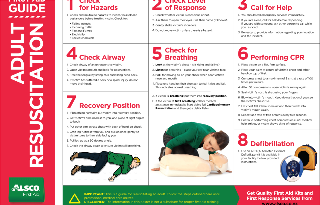 Health And Safety Matters - First Aid For Electric Shock Pdf (1080x675), Png Download