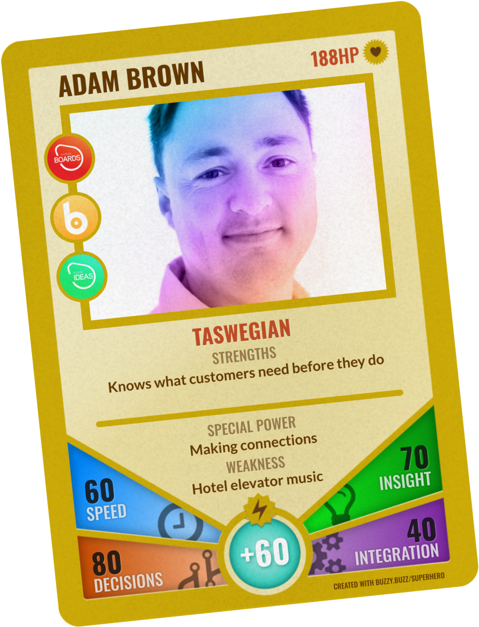 Superhero Adam Brown (1000x1278), Png Download
