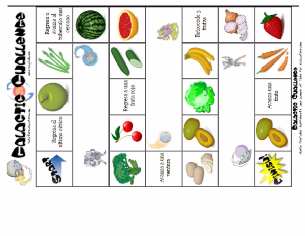Juegos Didácticos Frutas Y Verduras - Printable Board Games (867x500), Png Download