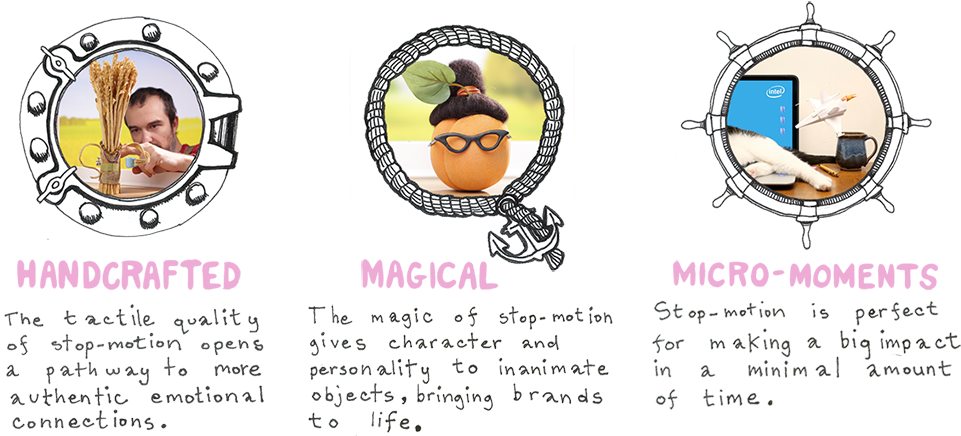 Handmagicmicro - Cartoon (1000x447), Png Download