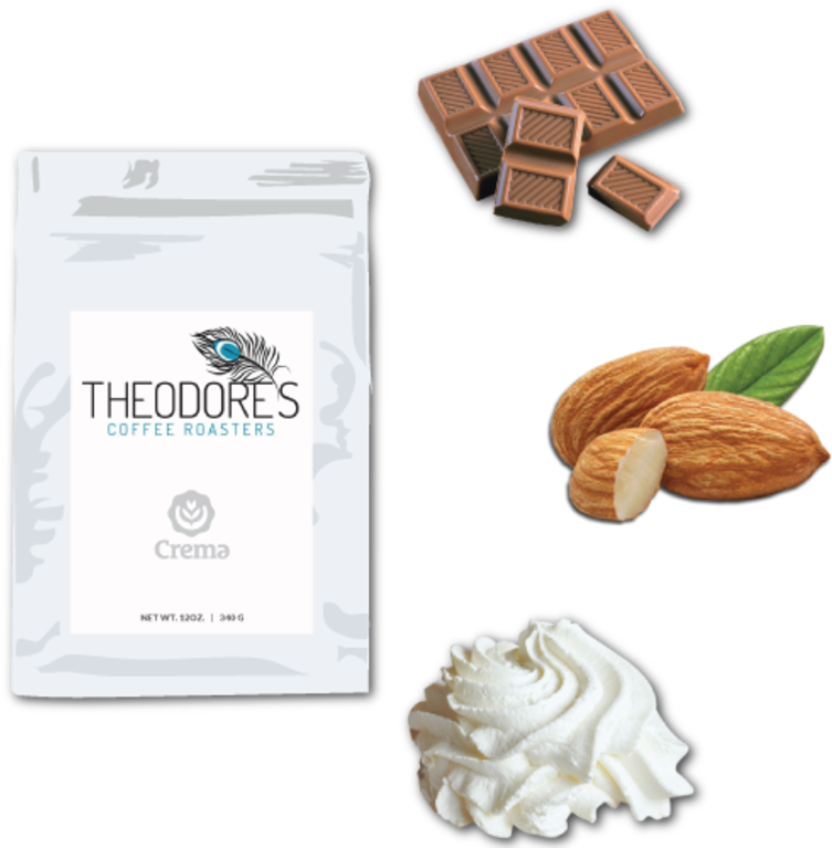 Chocolate (768x768), Png Download