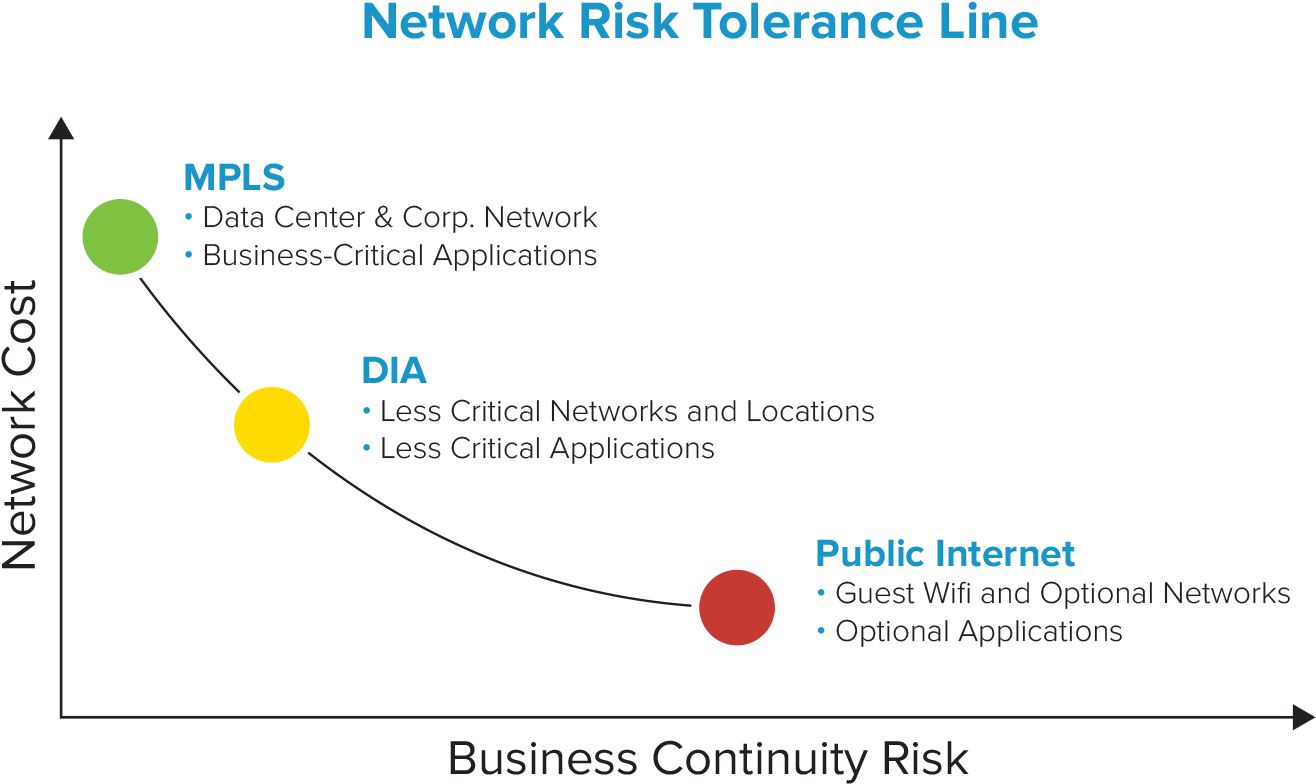 Diagram (1500x844), Png Download