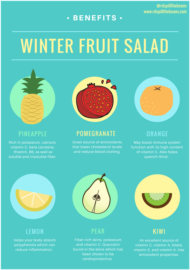 Winter Fruit Salad Promo Sign - Natural Foods (800x1200), Png Download