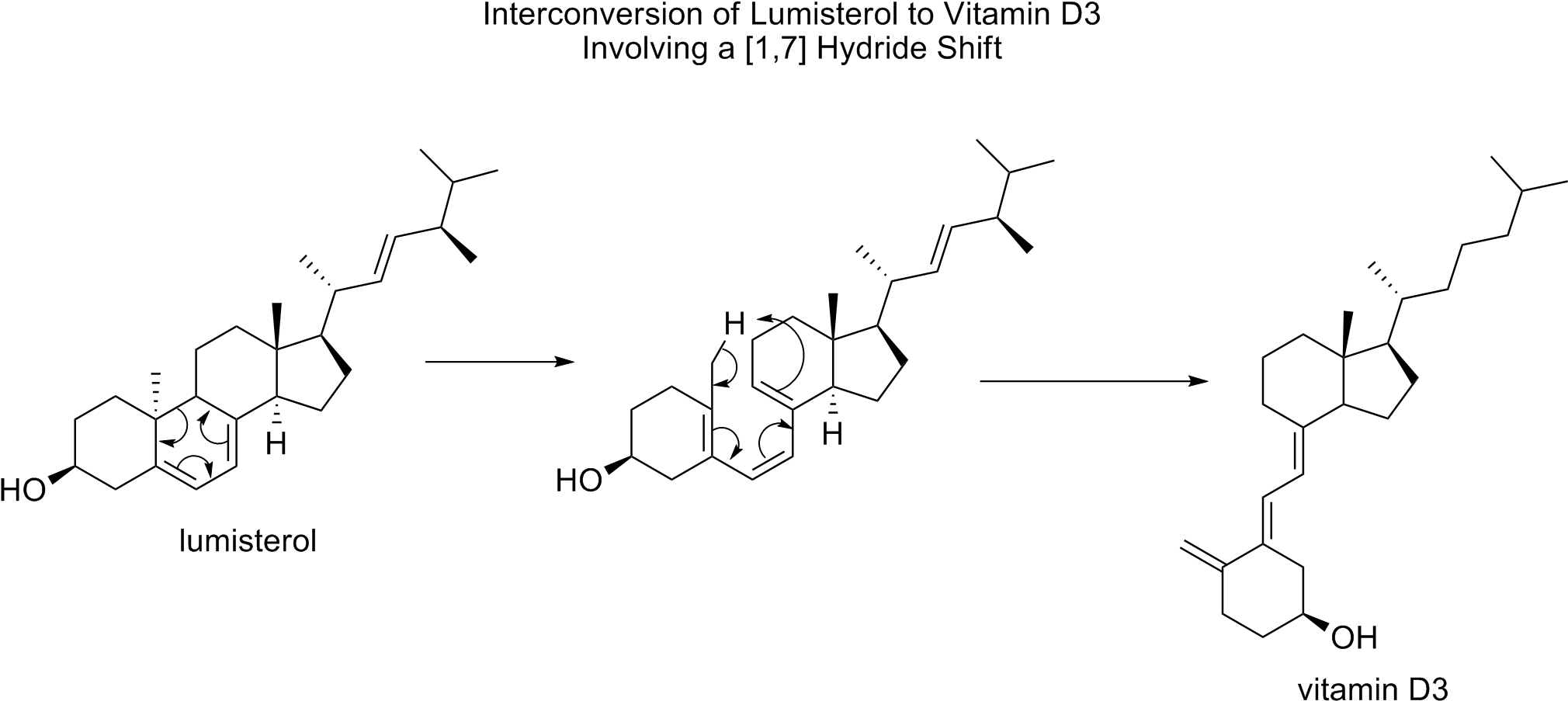 Vitamin D 1,7 Shift - Vitamin D (2038x929), Png Download