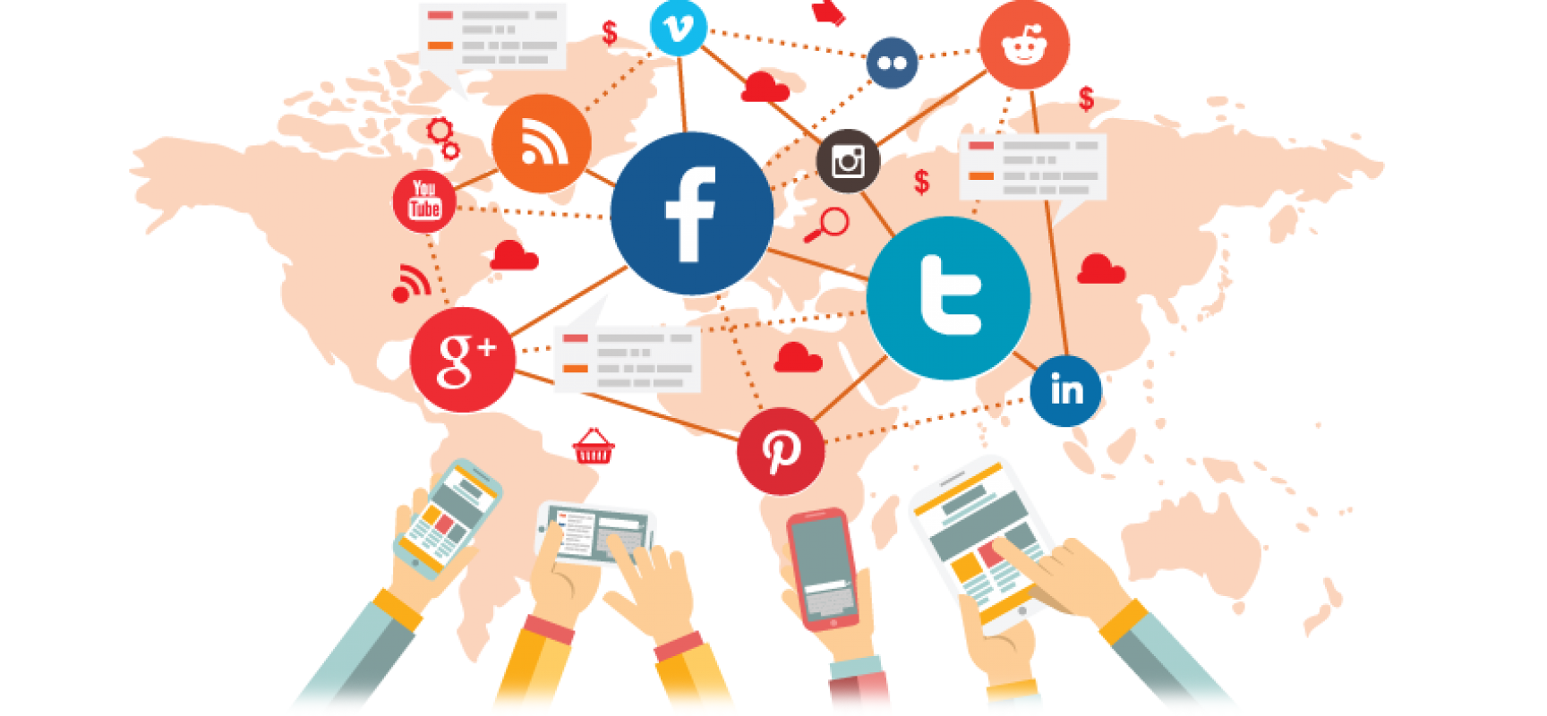 Our Social Media Marketing Company In India Will Create - Social Media Marketing (1728x800), Png Download