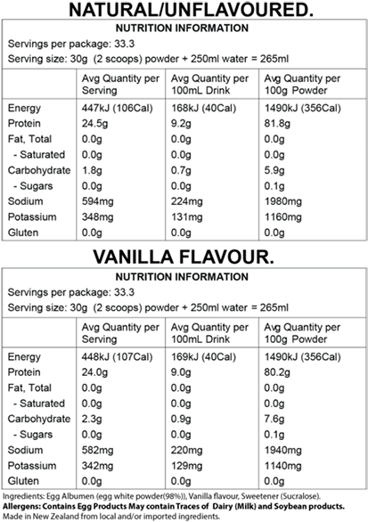 Zealea Egg White Protein Powder 1kg - Document (600x600), Png Download