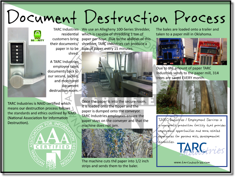 Tarc Industries Gives You Peace Of Mind That Confidential - Piazza Dei Miracoli (767x576), Png Download