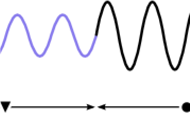 Line Art (640x480), Png Download