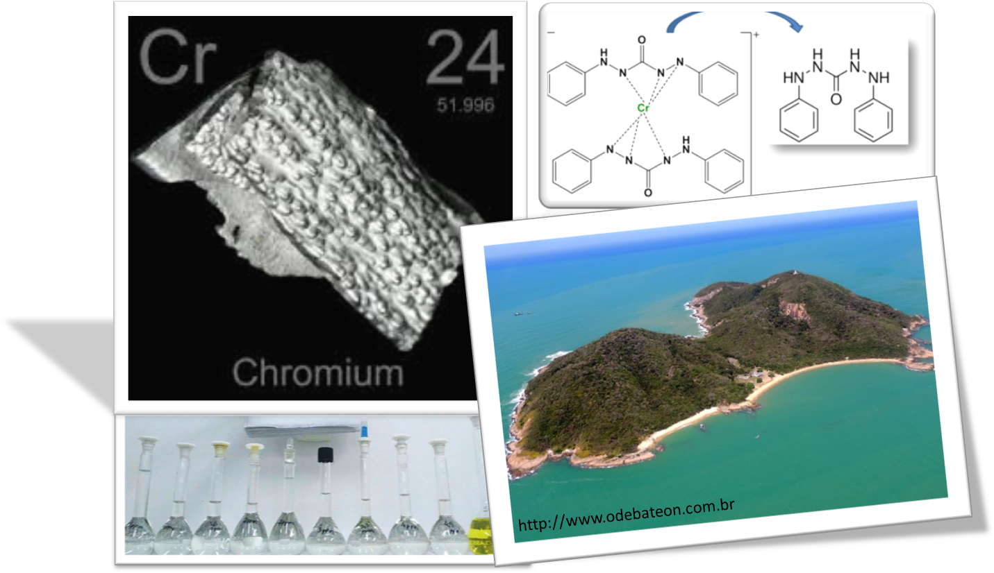 Extração Por Ponto Nuvem - Islet (1443x856), Png Download