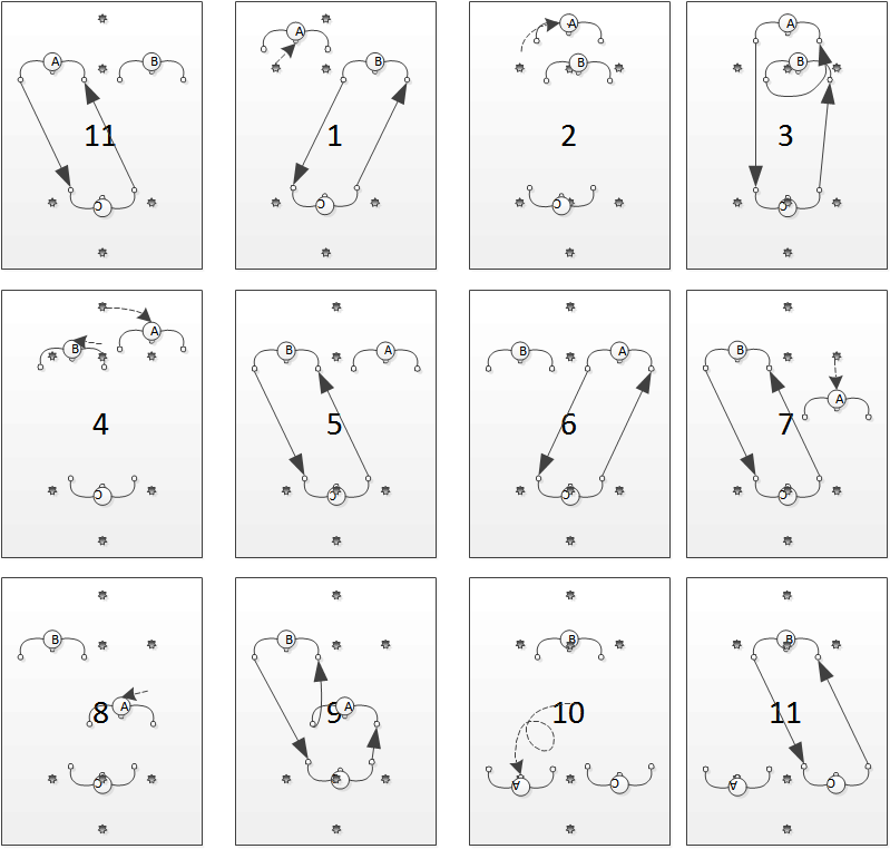 3manvictoria - Pattern (844x795), Png Download