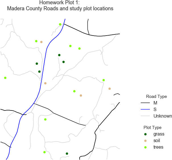 Map Showing The Sjer Field Site Roads And Plot Locations - Diagram (719x623), Png Download