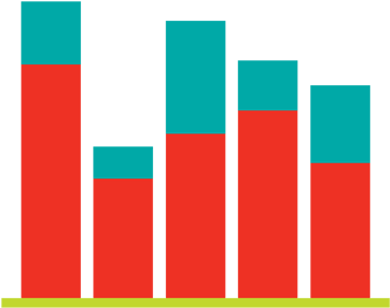 The Annual Review Is Dead - Graphic Design (500x500), Png Download