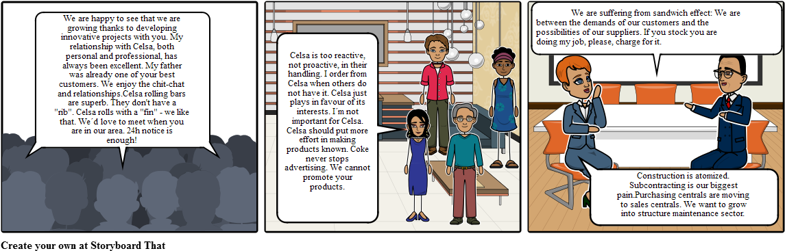 Positive Negative Strategic Feedback - Cartoon (1164x385), Png Download