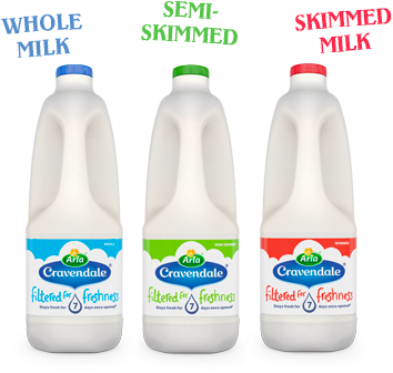 Arla Cravendale® - Cravendale Skimmed Milk 2 Litre (430x383), Png Download