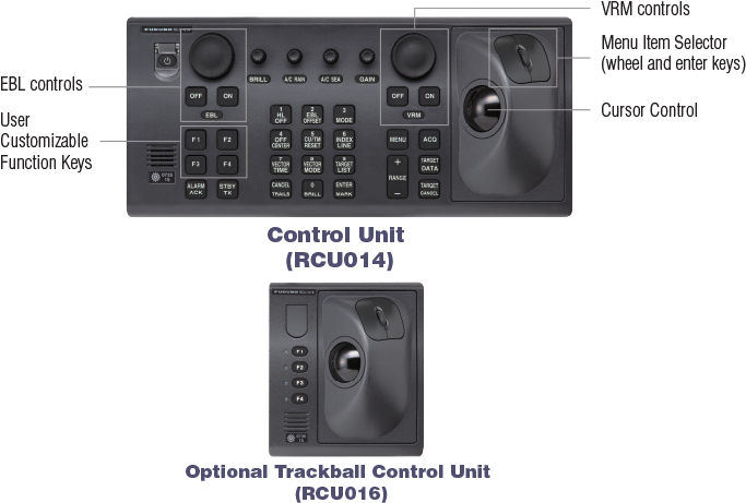 Well Designed Controllers For Stress Free Operation - Control Panel (720x500), Png Download