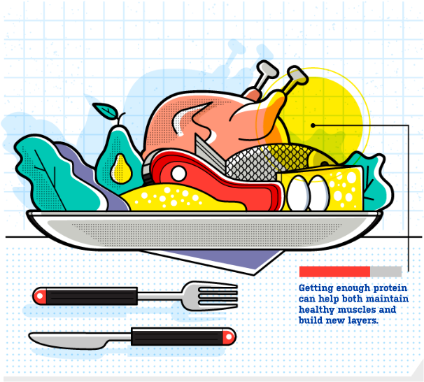 Ensure Food (634x620), Png Download