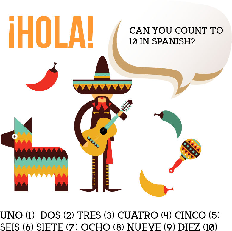 Holas (780x805), Png Download