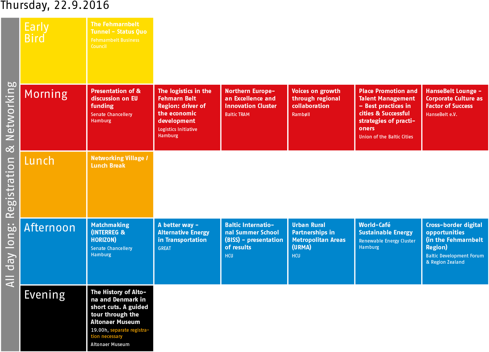 Thursday, 22 September 2016 - Graphic Design (1754x1240), Png Download