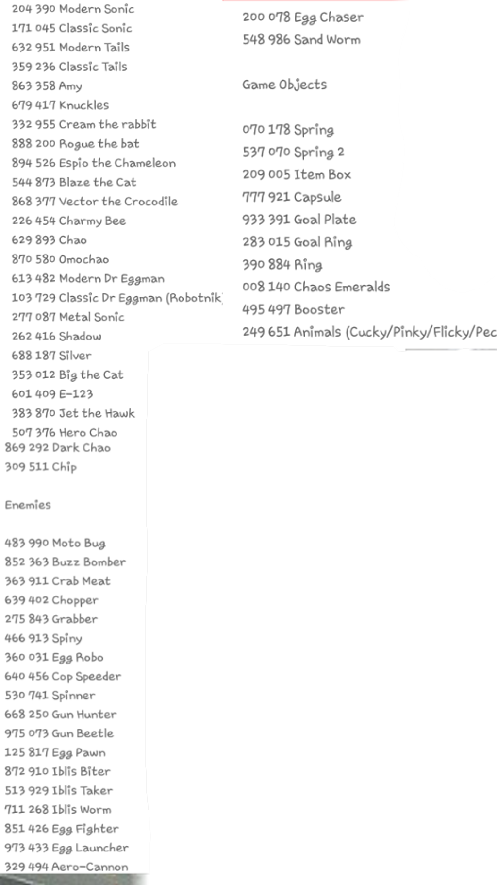 Report Abuse - Document (1024x1822), Png Download