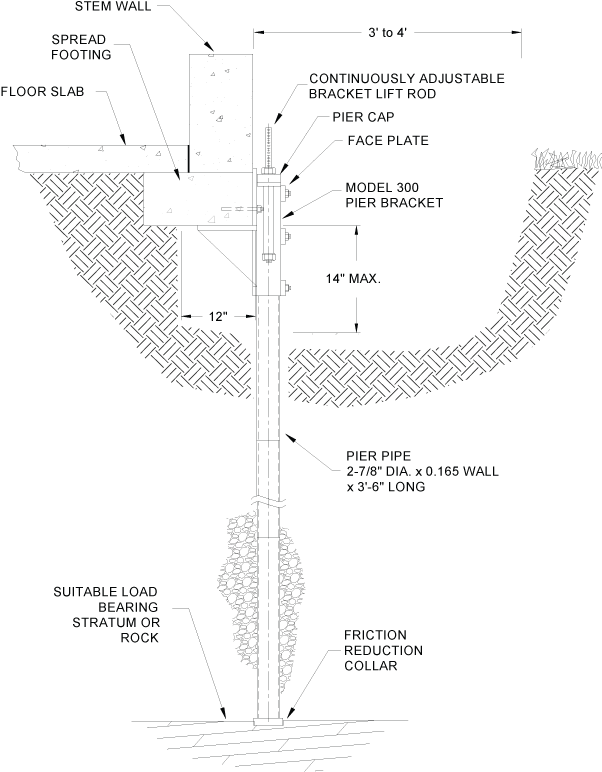 Steel Pier Diagrams - Diagram (606x831), Png Download