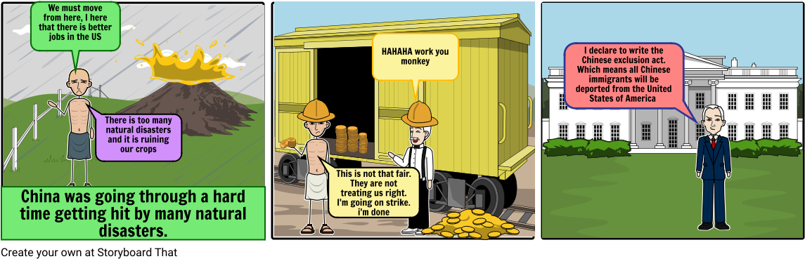 Chinese Push/pull Factor - Cartoon (1164x385), Png Download