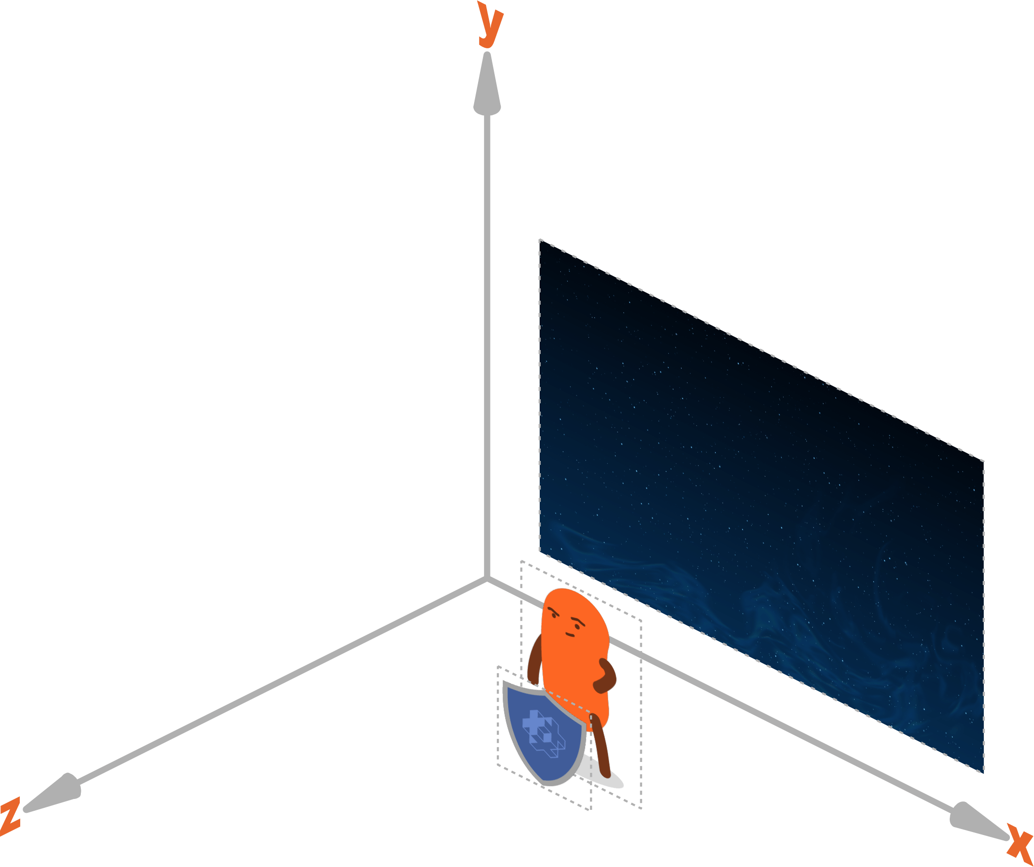 Z Order - Illustration (2098x1759), Png Download