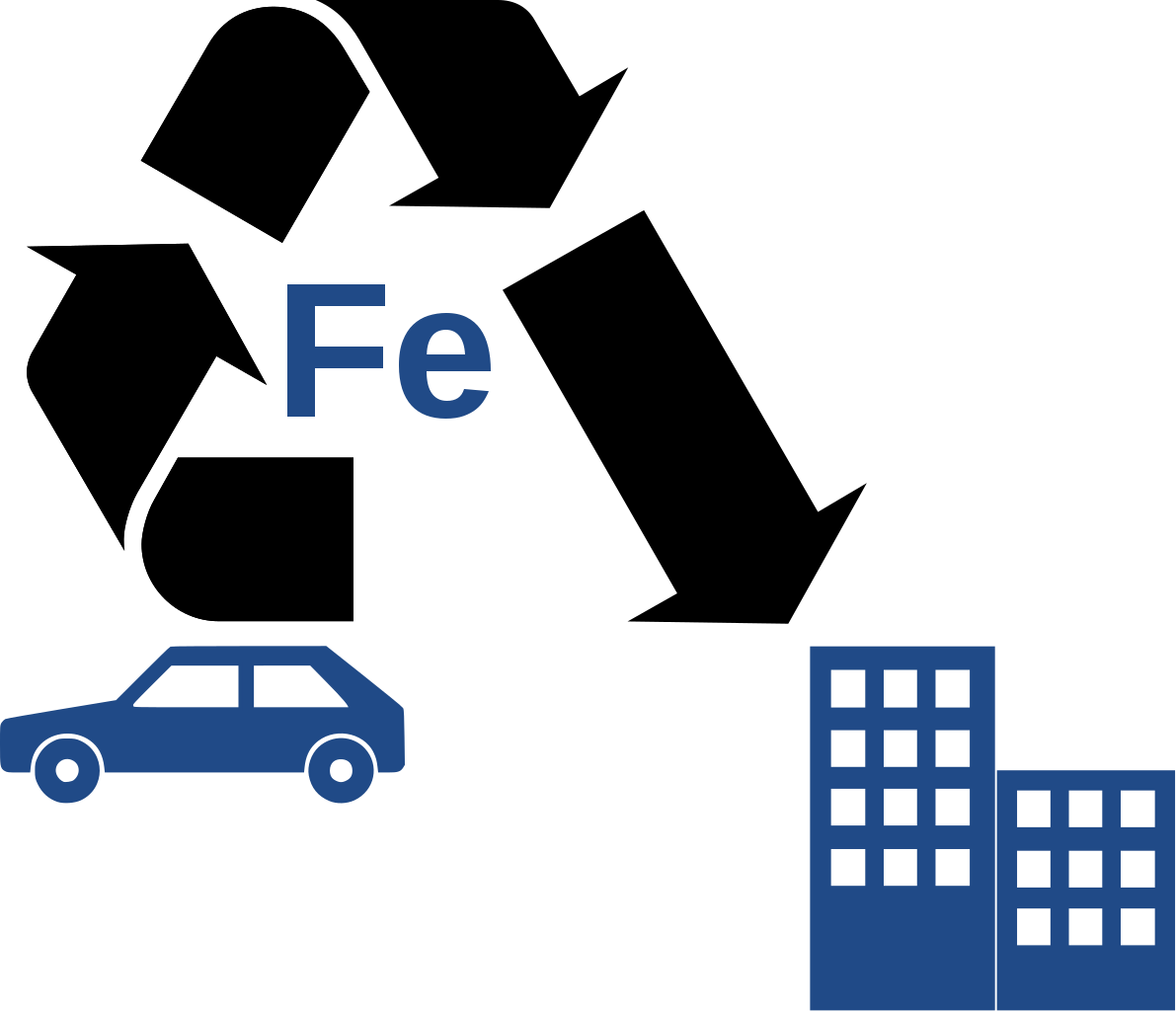 Hideo Itami Wikipedia - Earth Day Recyclable Symbol (1191x1024), Png Download