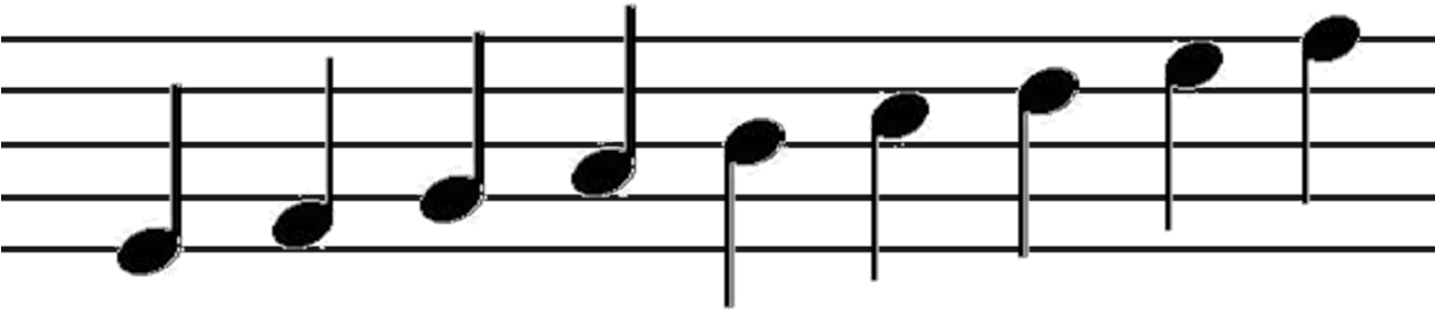 A Figura Da Nota Musical Pode Ser Escrita Nas Linhas - 2 Octave C Scale (1288x337), Png Download
