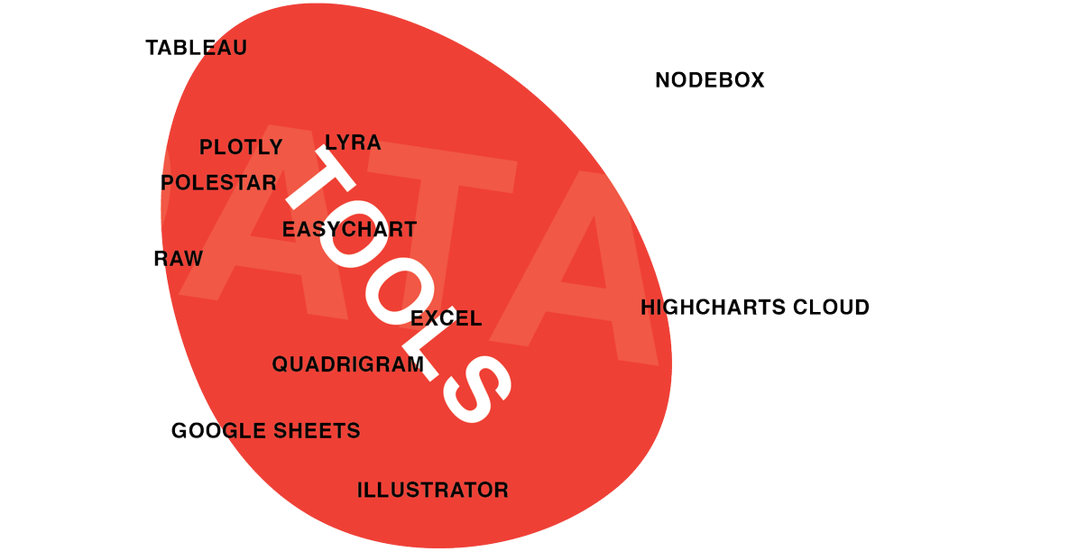 Paolo Ciuccarelli On Twitter - Circle (1200x627), Png Download