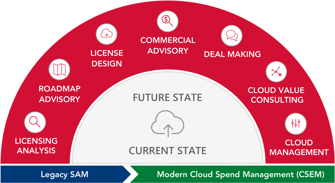 Image - Circle (1130x638), Png Download