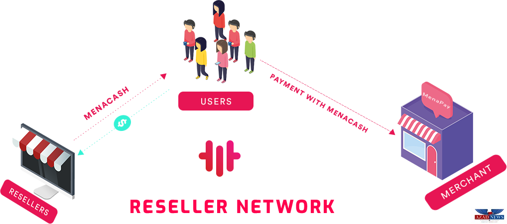 Men - Graphic Design (1018x450), Png Download