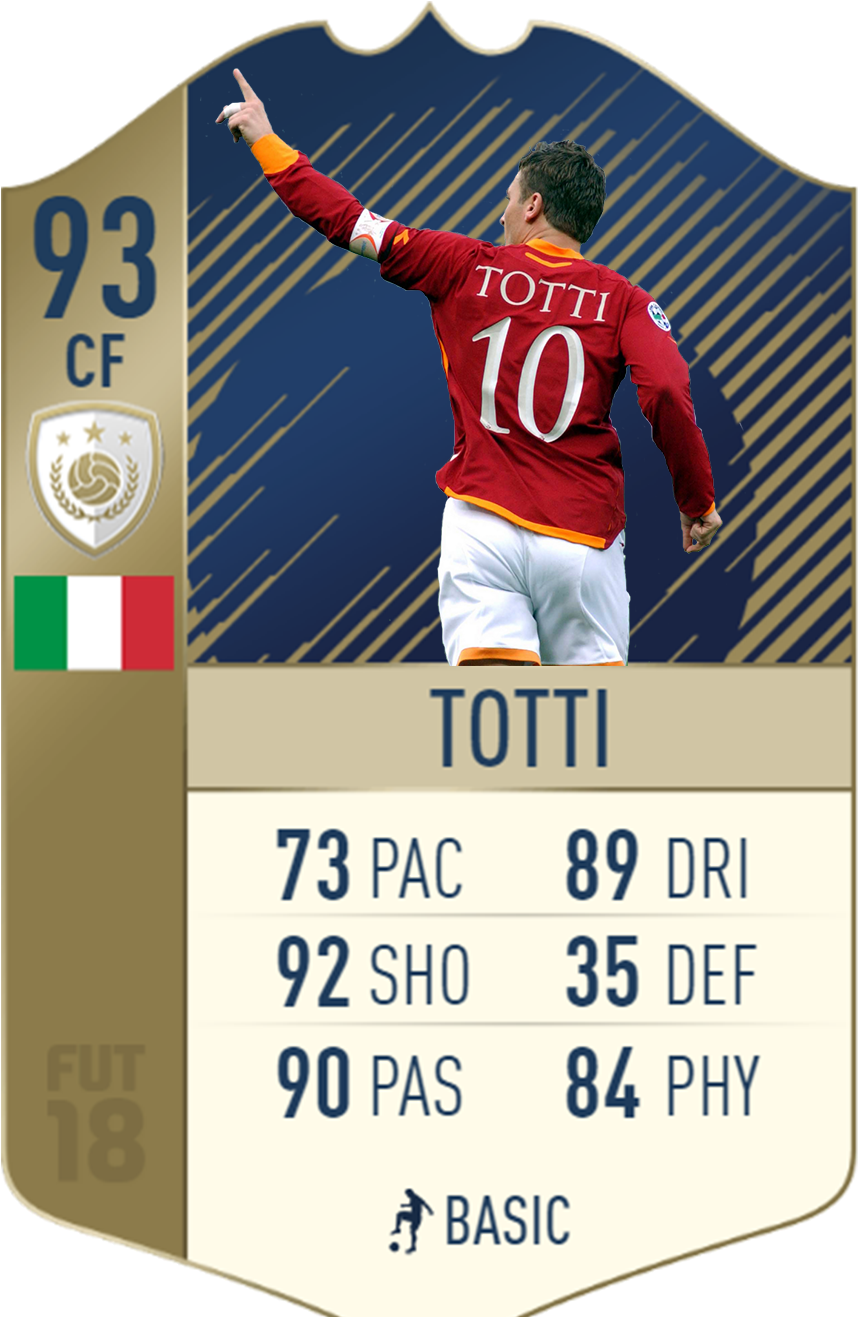 Fifa - Francesco Totti (1890x1417), Png Download