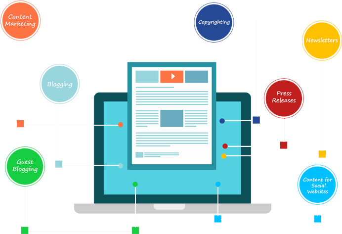 Content Writing & Marketing - Content Writing Png (700x700), Png Download