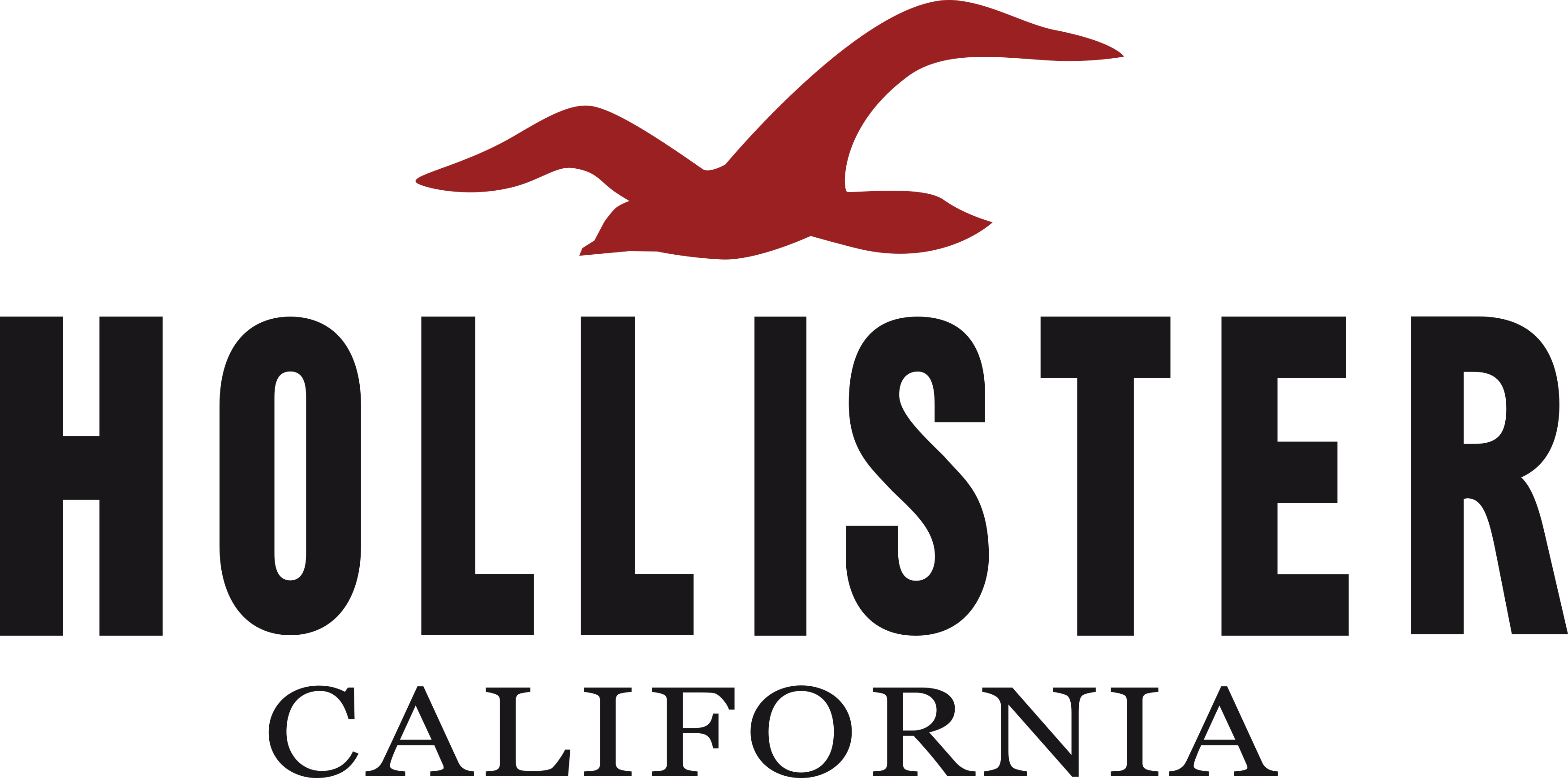 Hollister Co Logo - Carmine (3500x1738), Png Download