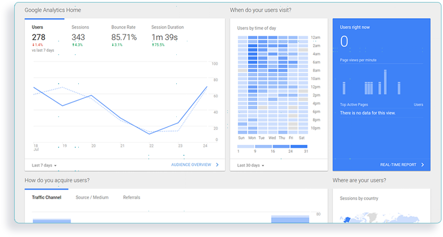 Peel Hall Business Village, Peel Road, Blackpool, Fy4 - Operating System (1086x651), Png Download