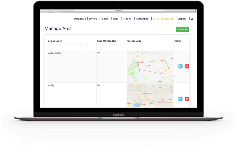 Admin Panel For Uber Like Apps - Admin Template Top Navigation (827x500), Png Download