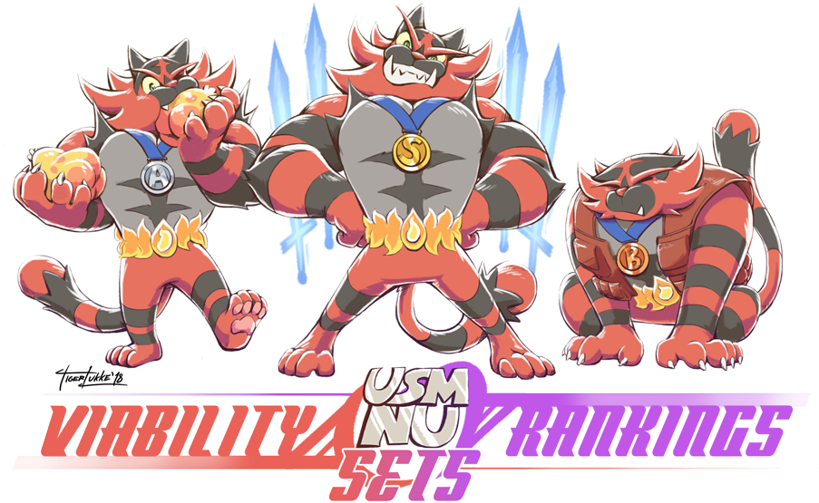 Clip Of Incineroar Killing Roy At 20 And Dealing 60 - Cartoon (950x600), Png Download