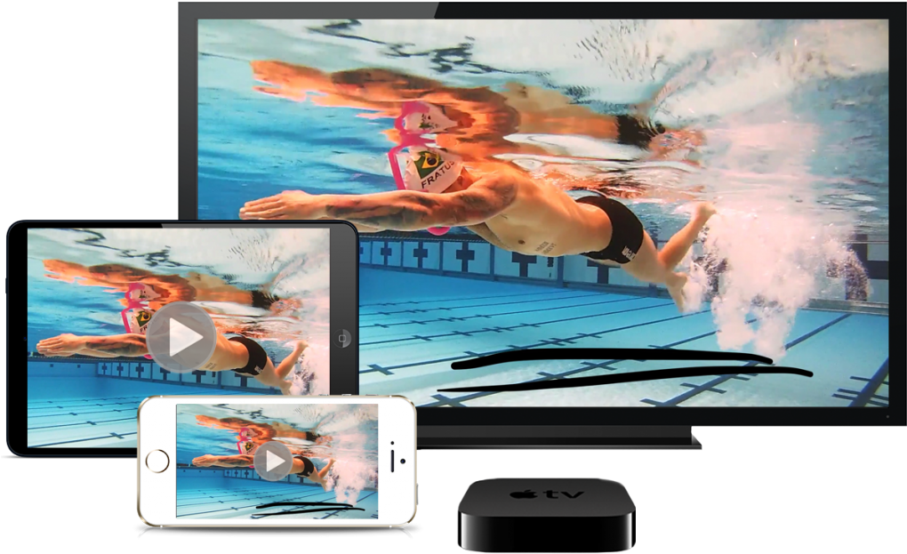Swim Videos On Demand - Freestyle Swimming (1024x631), Png Download