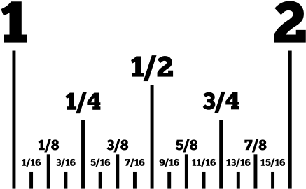 Tape Measure In Sixteenths (440x293), Png Download