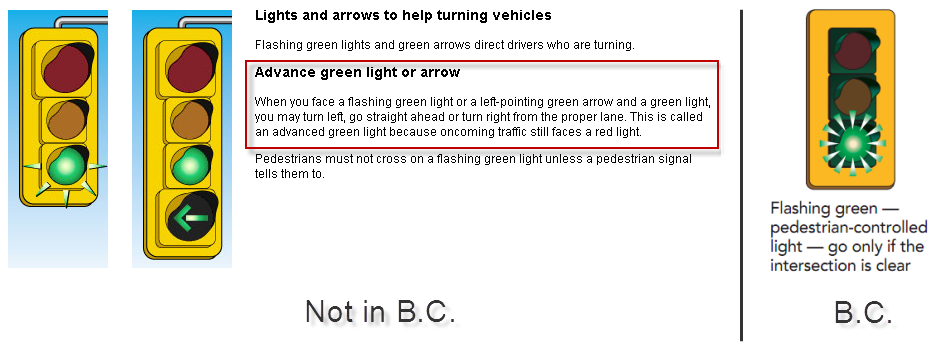 Bc, Your Flashing Green Lights Really Confused Me - Flashing Green Light (962x347), Png Download