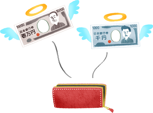 Download Hd Money Flying Out Of Wallet Money Transparent Png Image Nicepng Com