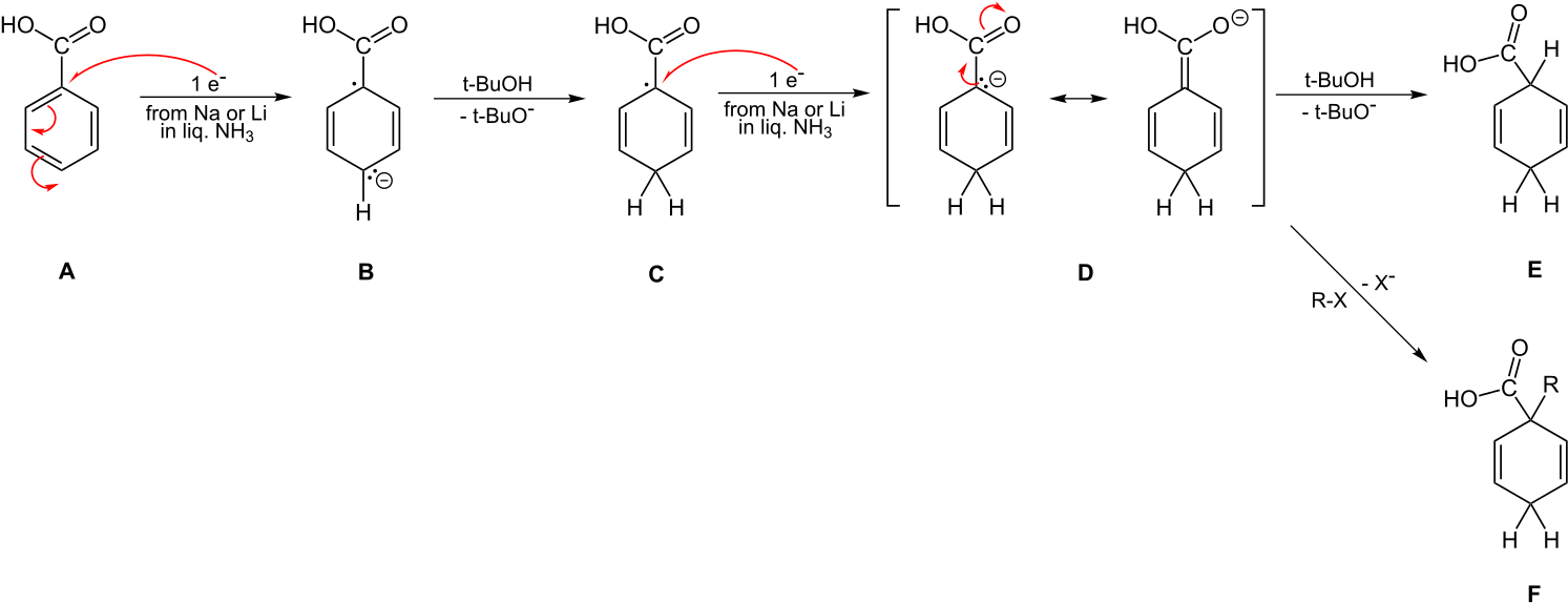 File - Birch-benzoic Mech - Svg - Diagram (1518x598), Png Download